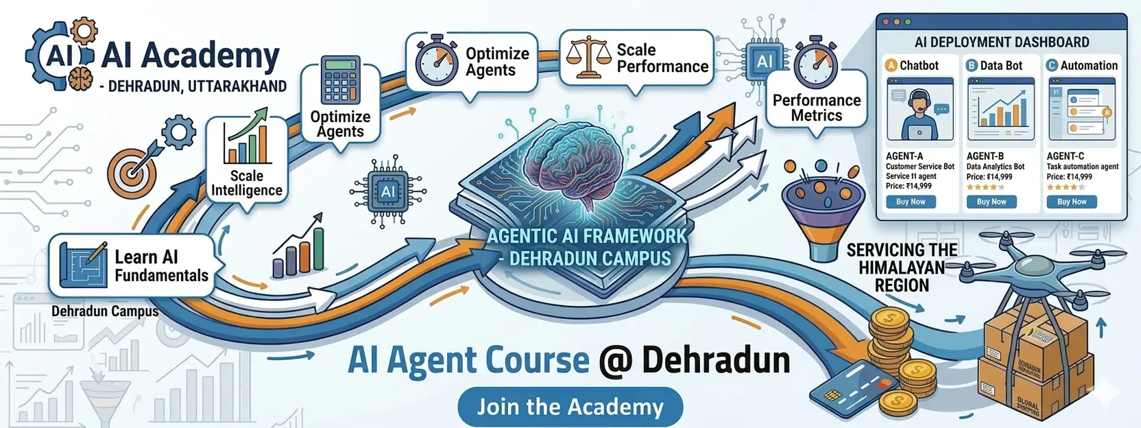 youtube monetization classes