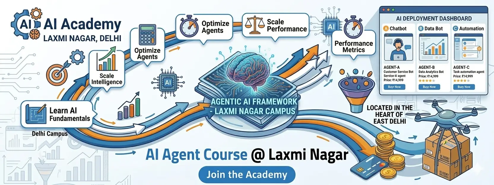 advanced ai agent engineering course laxmi nagar delhi